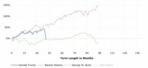 screenshot 2020 03 21t073451471 584x268