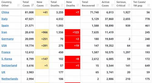 screenshot 2020 03 21t114932781 584x318
