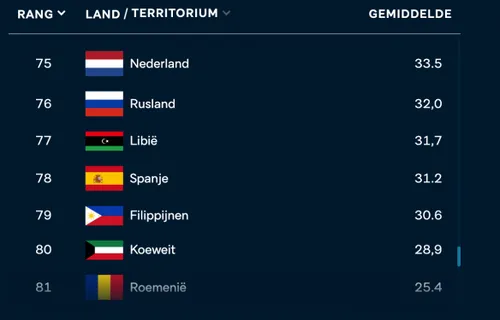 screenshot 2021 01 28t161944257 584x374