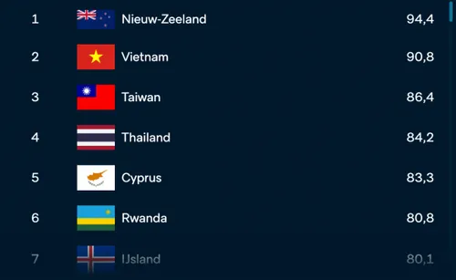 screenshot 2021 01 28t162733074 584x359