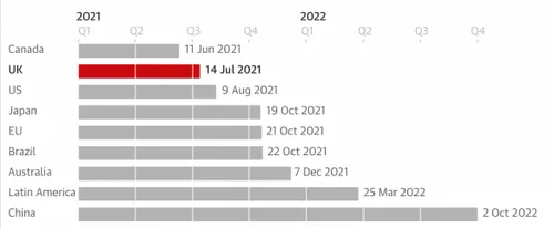 screenshot 2021 01 31t075446056 584x241