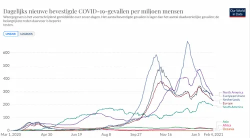 screenshot 2021 02 05t071523087 584x323