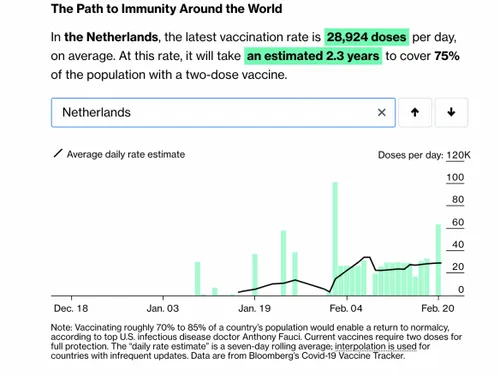 screenshot 2021 02 21t140017518 584x440