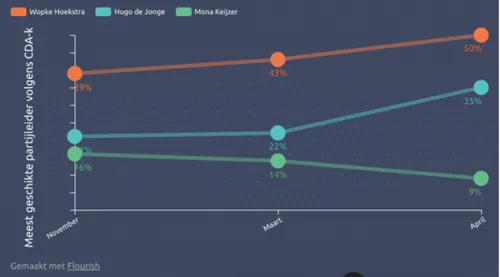 screenshot 28 584x324