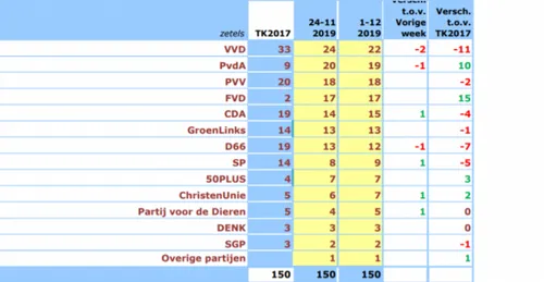 screenshot 3 2 584x303