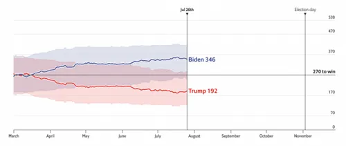 screenshot 7 584x247