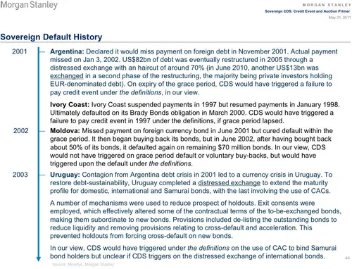 sovereign cds