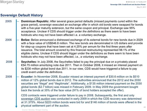 sovereign cds