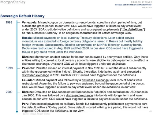 sovereign cds