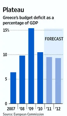 wo af572 greekd ns 20110513180603