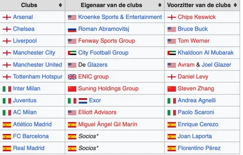 schermafbeelding 2023 12 21 om 100527