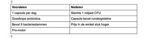 schermafbeelding 2024 07 15 om 135336