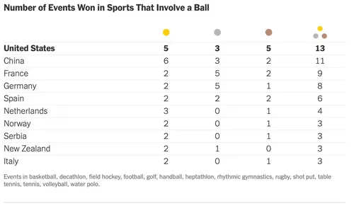 schermafbeelding 2024 08 12 om 060950
