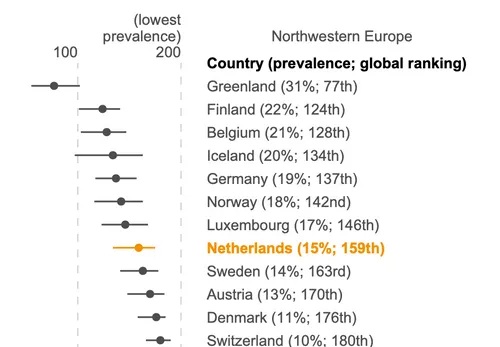 schermafbeelding 2024 08 23 om 063949