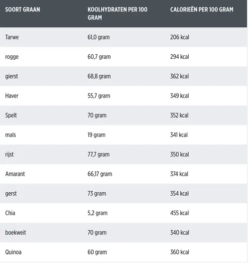 schermafbeelding 2024 11 12 om 083200