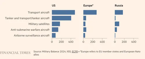 schermafbeelding 2025 02 19 om 074458