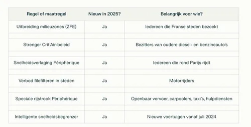 schermafbeelding 2025 05 01 om 063124