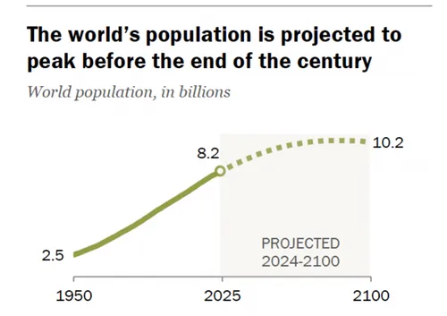Scherm­afbeelding 2025-07-10 om 06.35.15