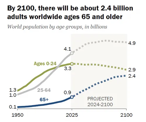 Scherm­afbeelding 2025-07-10 om 06.36.19