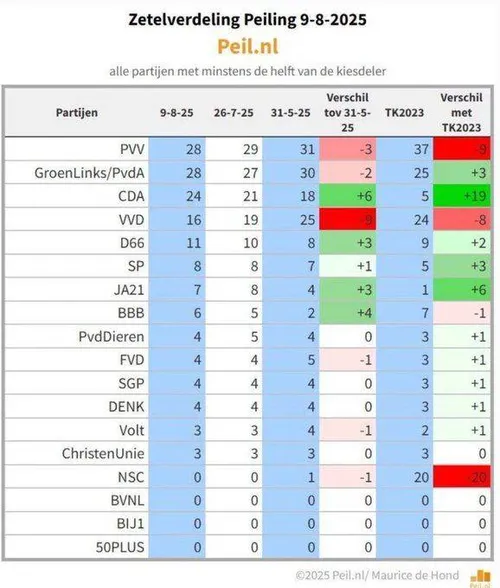 bafkreicyzdaup3tu5vrhk342qbnl46wvcf4osia7ppkcazikvpur6cevre