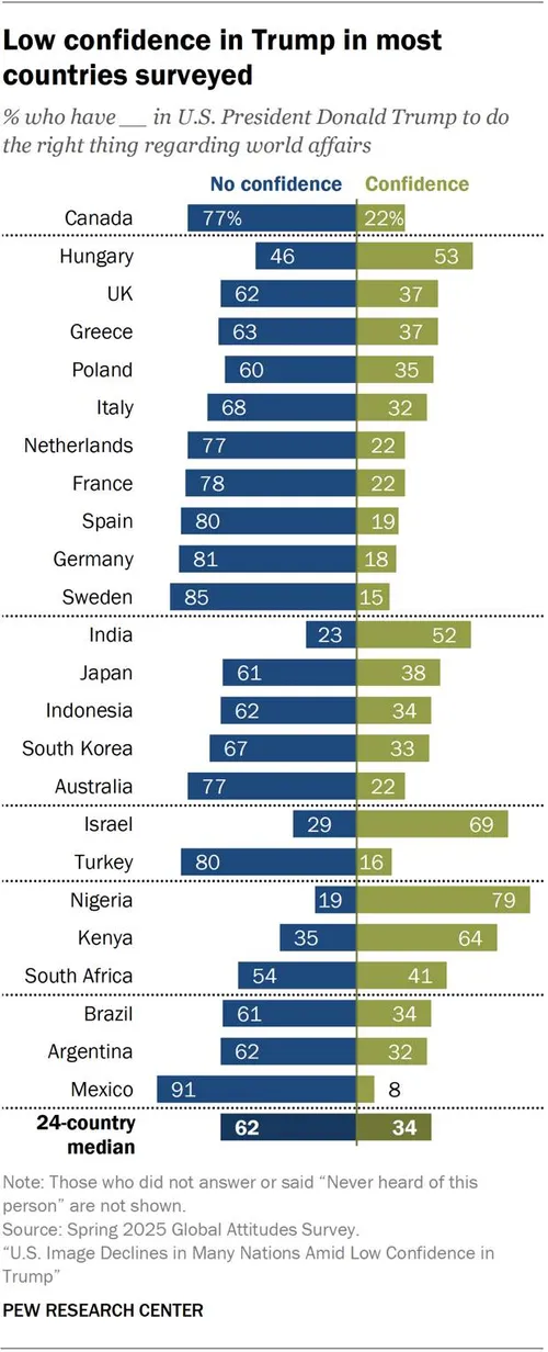gap_2025_06_11_us-image-2025_00_01