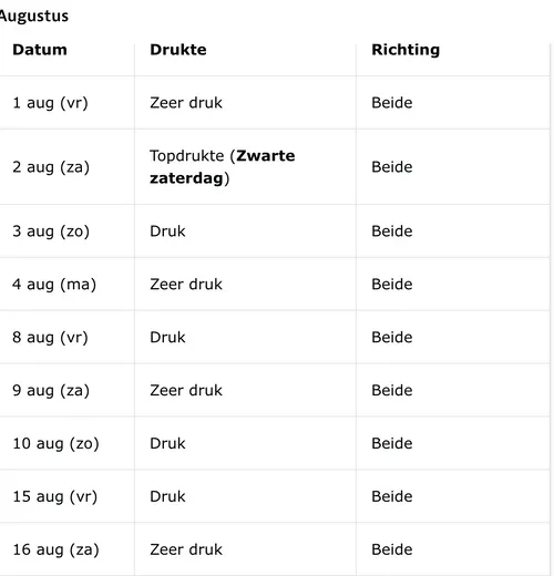 Scherm­afbeelding 2025-08-02 om 08.41.21