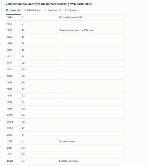 Scherm­afbeelding 2025-08-09 om 18.28.41