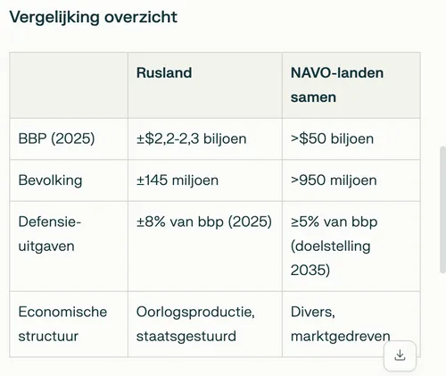 Scherm­afbeelding 2025-08-16 om 08.26.15