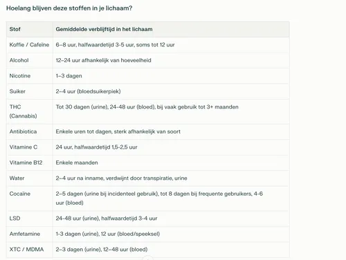 Scherm­afbeelding 2025-09-20 om 08.02.44