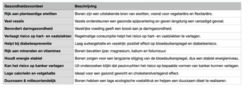 Scherm­afbeelding 2025-09-27 om 14.13.18