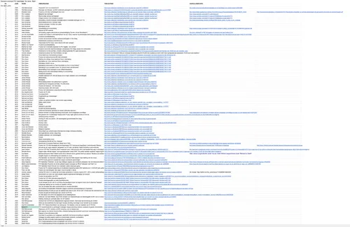 screencapture-docs-google-spreadsheets-d-e-2PACX-1vRcjvKGaSKQ5vnbABP2tPk-88QgjpozwAhb6DJxyFrh0L81nVsHDC9zzgyEv0V1eZRIGEhIcGviw7C7-pubhtml-2025-09-12-08_47_09