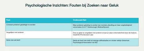 Scherm­afbeelding 2025-11-03 om 17.12.50