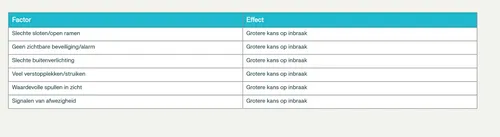 Scherm­afbeelding 2025-11-08 om 09.27.58
