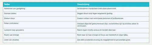 Scherm­afbeelding 2025-11-16 om 07.44.49