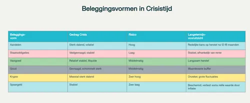 Scherm­afbeelding 2025-11-23 om 14.15.25