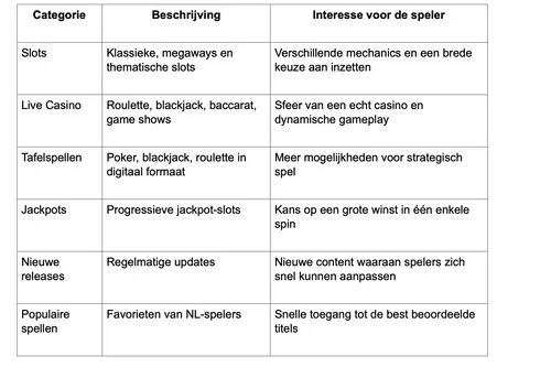 Scherm­afbeelding 2025-12-11 om 08.06.12