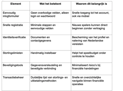 Scherm­afbeelding 2025-12-11 om 08.12.04