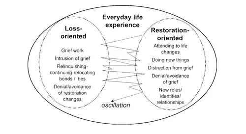 Scherm­afbeelding 2026-01-05 om 06.27.37