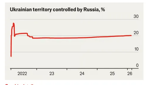 Scherm­afbeelding 2026-02-24 om 07.29.46