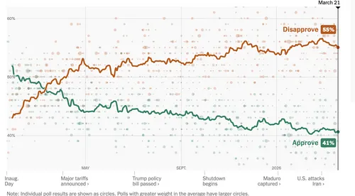 Scherm­afbeelding 2026-03-21 om 06.17.07
