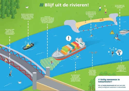 blijf uit de riveren 2023