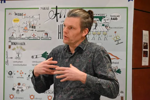 pn01022024 diever versnellingshoeve6