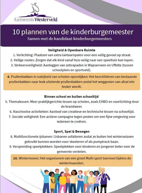 WES Plannen kinderraad