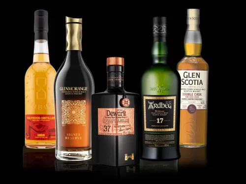 scotland world whisky awards 2025 1