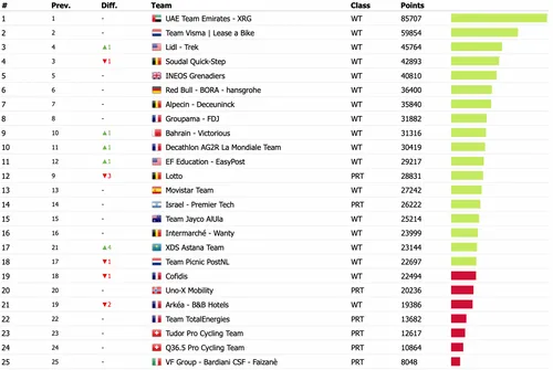 schermafbeelding 2025 06 03 om 204459