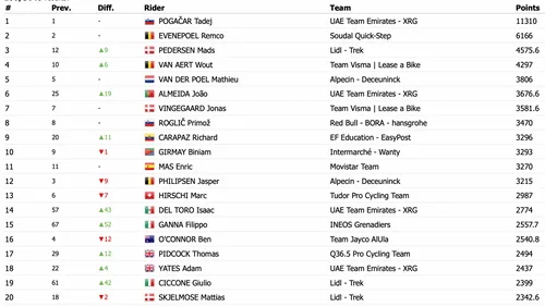 schermafbeelding 2025 06 17 om 190346
