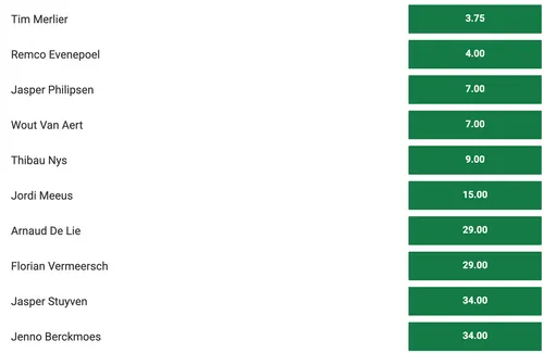 schermafbeelding 2025 06 28 om 204315
