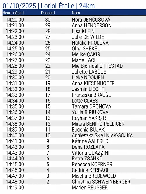 Scherm­afbeelding 2025-09-30 om 18.38.57