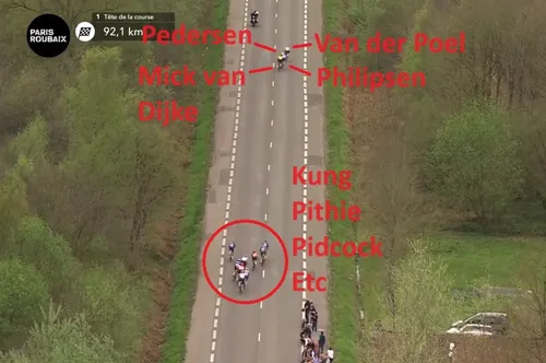 Nog 94 km te gaan: Kop van de wedstrijd direct na Trouée d'Arenberg