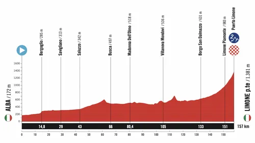 Alba - Limone Piemonte, 157 km